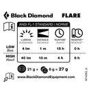 Black Diamond Flare Headlamp 戶外頭燈 Graphite