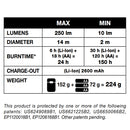 Black Diamond Volt Lantern