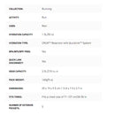 CamelBak Circuit Vest™ 運動水袋背包(連1.5L水袋)