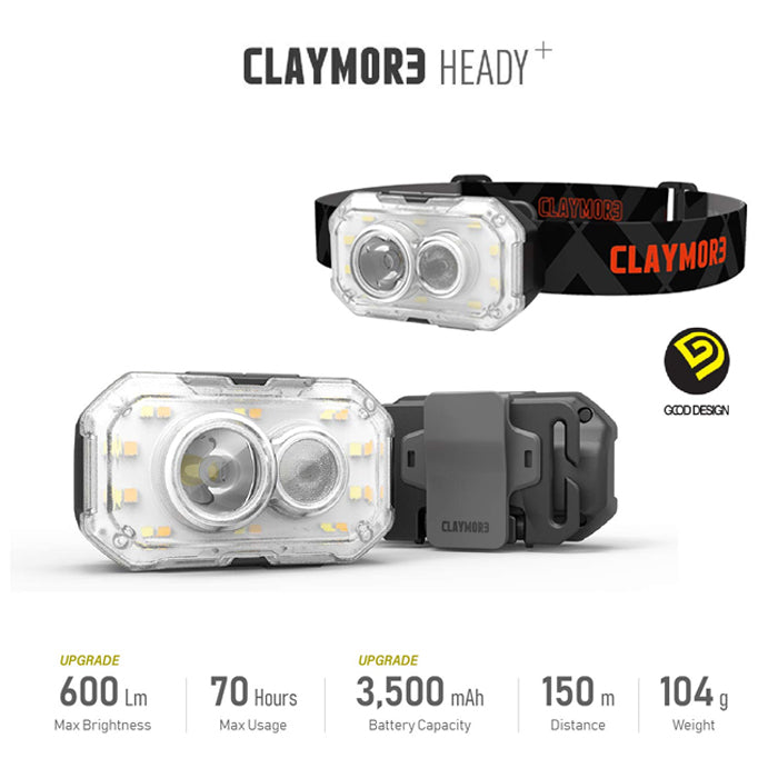 Claymore Heady+ Rechargeable Headlamp 充電戶外頭燈