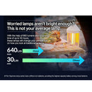 Claymore Lamp Cabin 行動電源照明LED燈