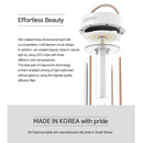 Claymore Lamp Selene 行動電源照明LED燈