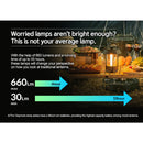 Claymore Lamp Selene 行動電源照明LED燈