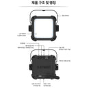 Claymore Ultra2 4640 Outdoor Lantern 行動電源照明LED燈