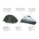 Nemo Dragonfly Bikepack 2P Tent 二人單車帳篷