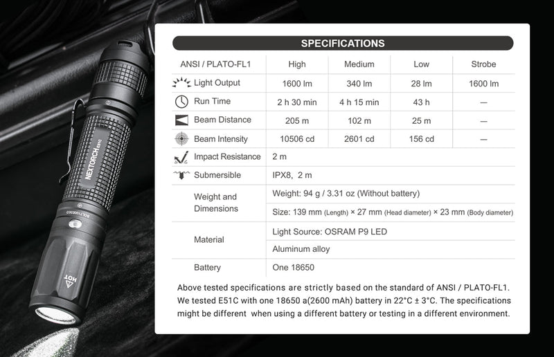 NEXTORCH E51C High Performance Rechargeable Pocket Flashlight