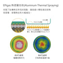 EPIgas ATS Titanium Cookset Type-2S TS-102 