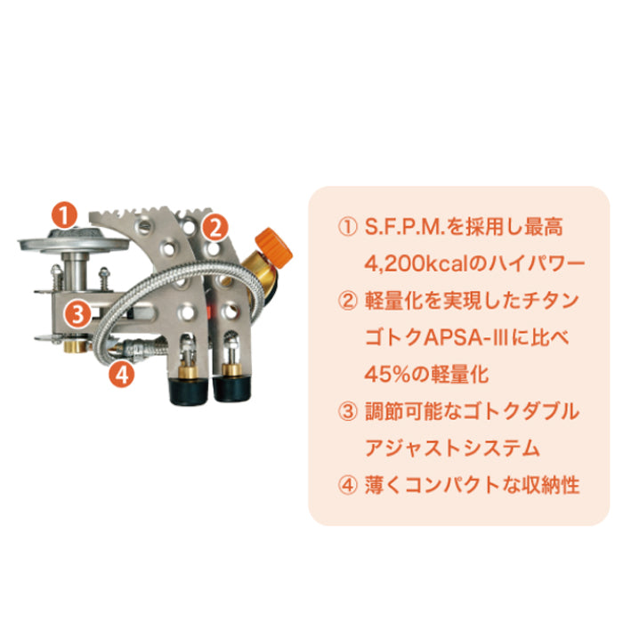 バーベキュー・調理用品 EPIgas SPLIT STOVE S-1026 EPIgas SPLIT STOVE S-1026をレビュー！クチコミ・評判をもとに