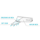 FEELCAP X-High Performance Visor FC-009 