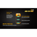 Fenix ARB-L16-700U 