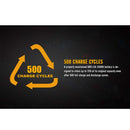 Fenix ARB-L18-3500U Built-in USB Rechargeable Battery 充電池