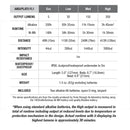 Fenix E20 V2.0 AA 350 Lumens Flashlight 350流明手電筒