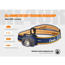 Fenix HL40R Micro-USB Rechargeable Headlamp 充電頭燈 