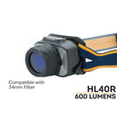 Fenix HL40R Micro-USB Rechargeable Headlamp 充電頭燈 