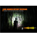 Fenix HL40R Micro-USB Rechargeable Headlamp 充電頭燈 