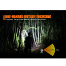 Fenix HL40R Micro-USB Rechargeable Headlamp 充電頭燈 