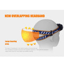 Fenix HL40R Micro-USB Rechargeable Headlamp 充電頭燈 