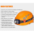 Fenix HL40R Micro-USB Rechargeable Headlamp 充電頭燈 