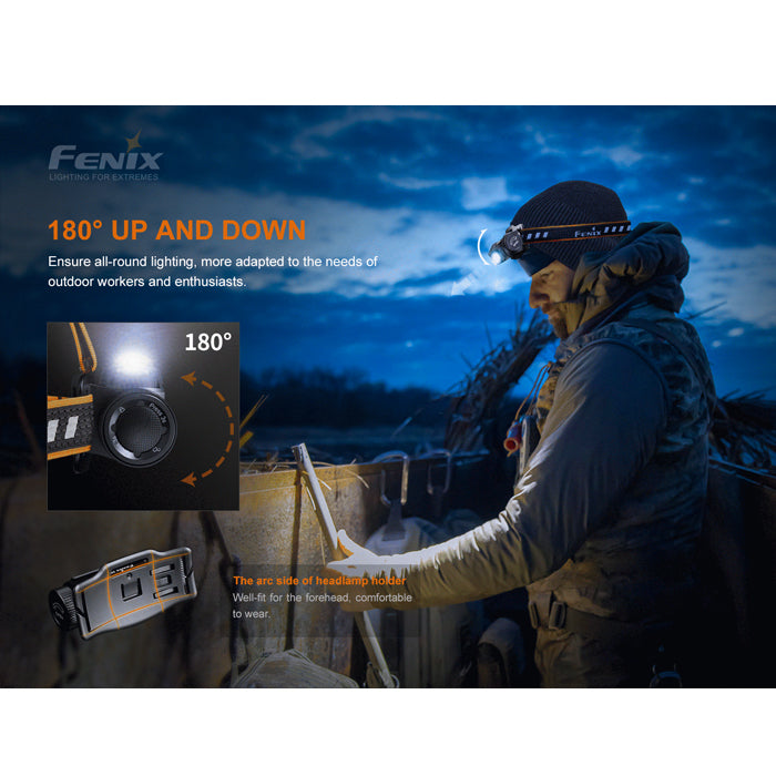 Fenix HM60R 