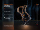 Fenix HM61R V2.0 1600 Lumens USB-C Rechargeable Headlamp 多功能充電式頭燈