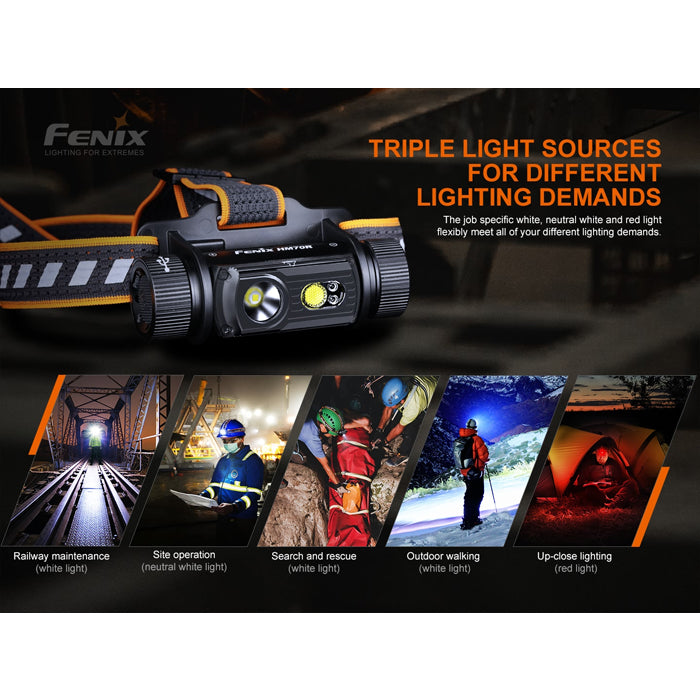 Fenix HM70R ヘッドライト 最大1600ルーメン USB-C充電式 Amazon.com: Fenix HM70R 1600 Lumen Rechargeable White/red