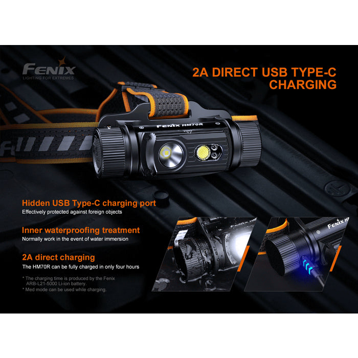 Fenix HM70R 1600流明USB-C充電頭燈 Fenix HM70R ヘッドライト