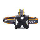 Fenix HP16R USB-C Rechargeable Headlamp