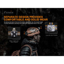 Fenix HP16R USB-C Rechargeable Headlamp