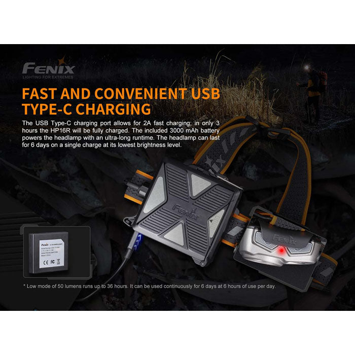 Fenix HP16R USB-C Rechargeable Headlamp