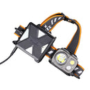 Fenix HP16R USB-C Rechargeable Headlamp