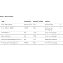 Fenix HP16R USB-C Rechargeable Headlamp