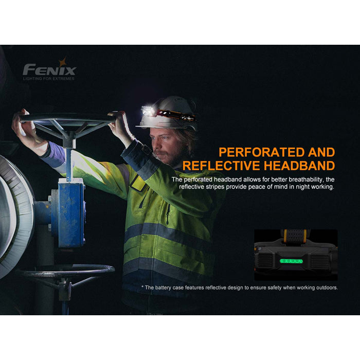 Fenix HP25R V2.0