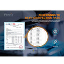 Fenix LD32 UVC