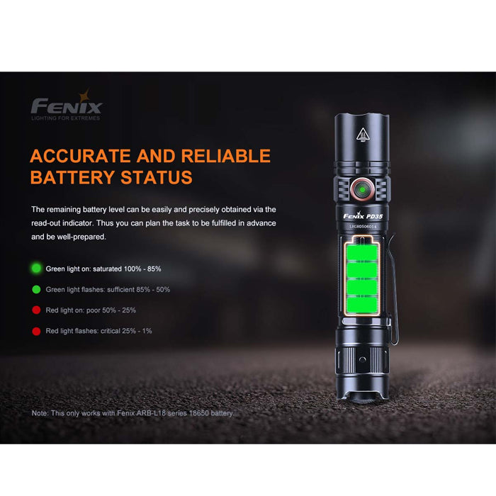 Fenix PD35 V3.0 1700 Lumens Flashlight 1700流明手電筒
