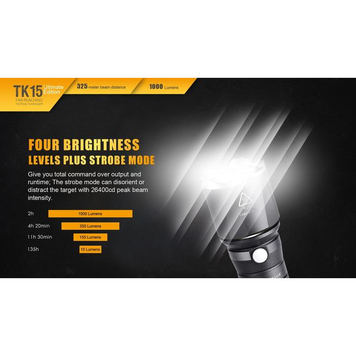 Fenix TK15UE Flashlight 1000流明手電筒