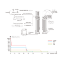 Fenix WT25R Adjustable Head Flashlight 磁吸轉角工作燈