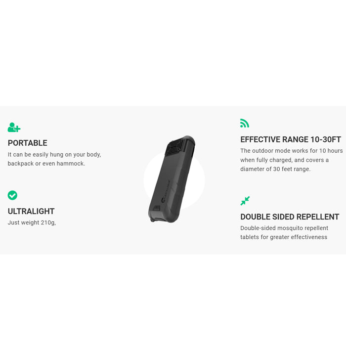 Flextail Max Repel Portable & Rechargeable Mosquito Repellent 電動驅蚊機