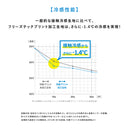 FREEZE TECH 氷撃 Cooling Arm Sleeves 多功能防曬冰袖