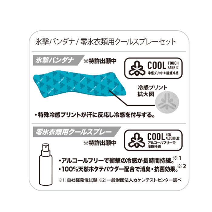 FREEZE TECH 氷撃 Cooling Towel and Cooling Spray Set 冰爽毛巾連冰爽噴霧套裝