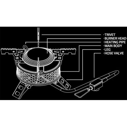 Gasware Power Hose Burner 露營氣爐