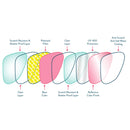 Goodr Sports Sunglasses - Bodhi's Ultimate Ride 運動跑步太陽眼鏡