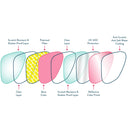 Goodr Sports Sunglasses - I Pickled These Myself