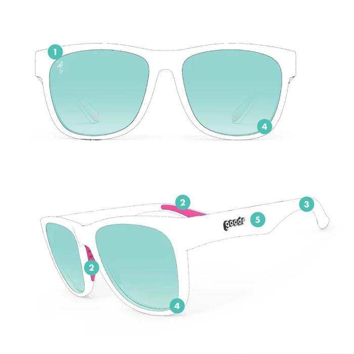 Goodr Sports Sunglasses BFGs - You Say Bogey, I Say Flamingo 運動跑步太陽眼鏡(加闊鏡框)