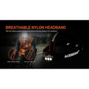 ACEBeam H50 2.0 High Performance Outdoor Headlamp 高功率戶外頭燈