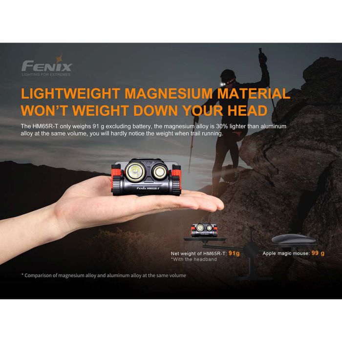 Fenix HM65R-T 1500 Lumens Rechargeable Headlamp 充電式鎂合金頭燈