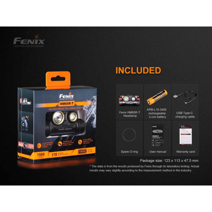 Fenix HM65R-T 1500 Lumens Rechargeable Headlamp 充電式鎂合金頭燈