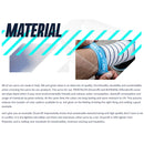 INCYLENCE Running Lines 