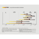 Julbo RENEGADE REACTIV Black/Orange J4993322