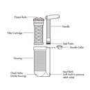 Katadyn Hiker Pro Transparent Filter