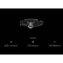 LEDLENSER MH10 Headlamp 專業遠近調焦Micro-USB充電頭燈